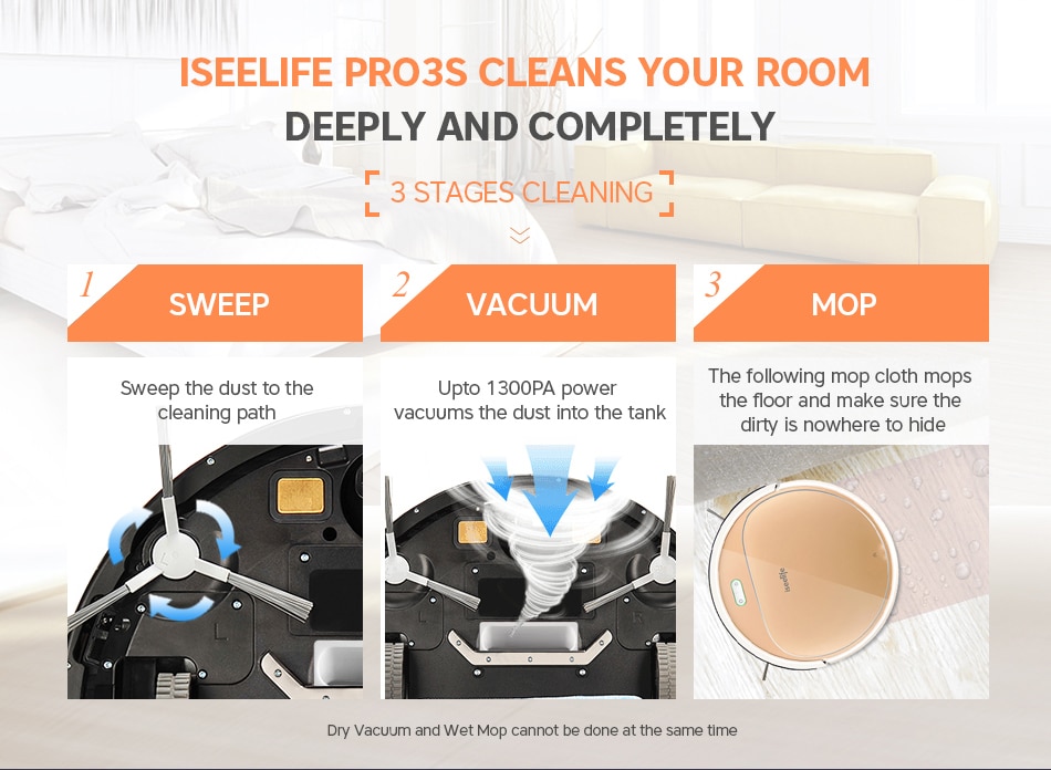 iSeelife PRO3S Smart Robotic Vacuum Cleaner
