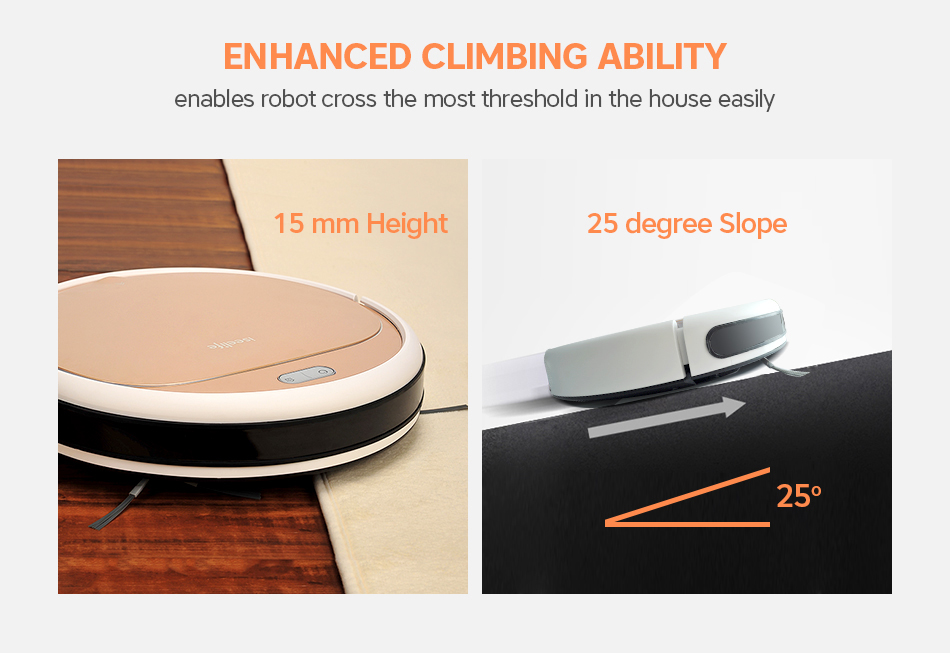iSeelife PRO3S Smart Robotic Vacuum Cleaner
