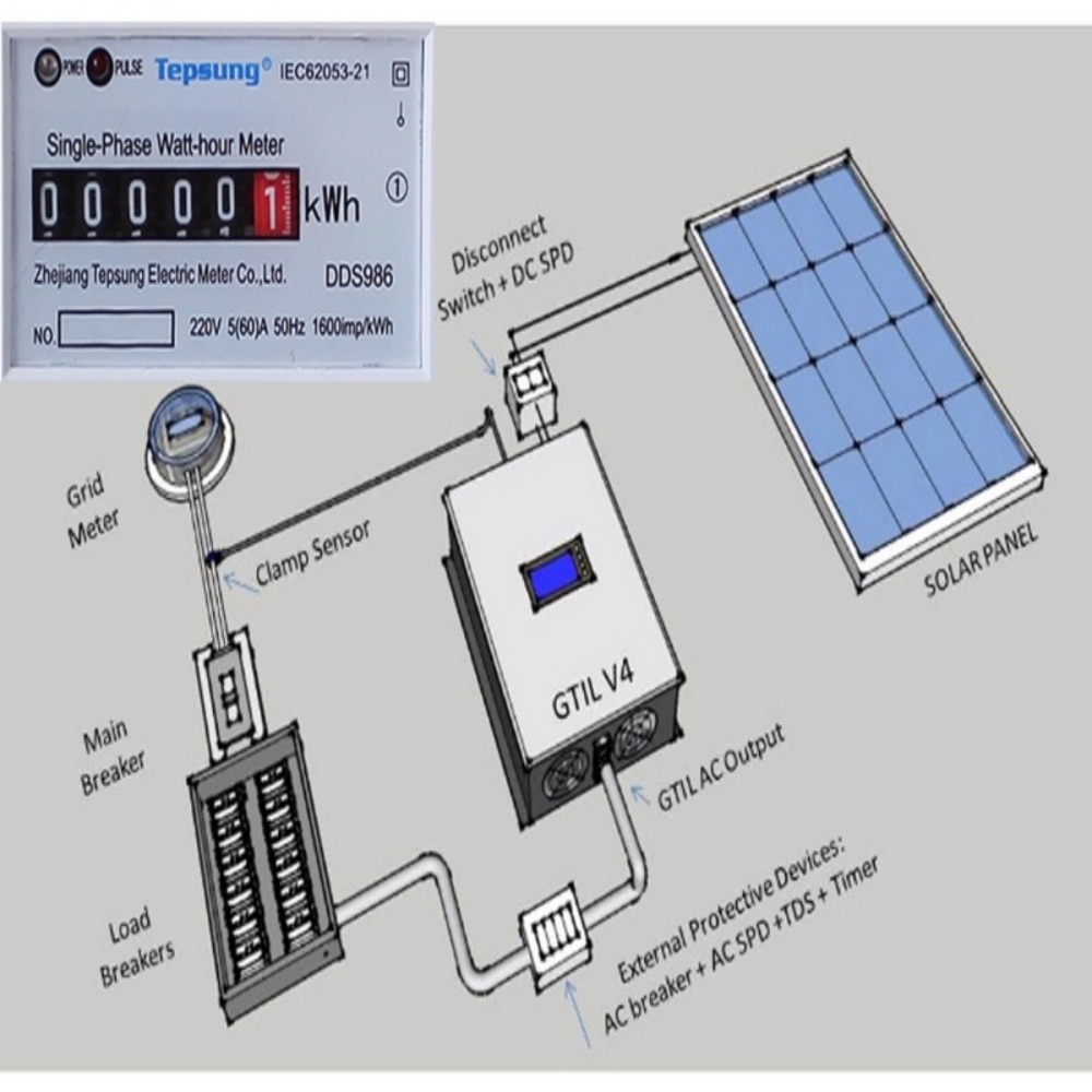 2000W Battery Discharge Solar Inverter with Limiter Sensor