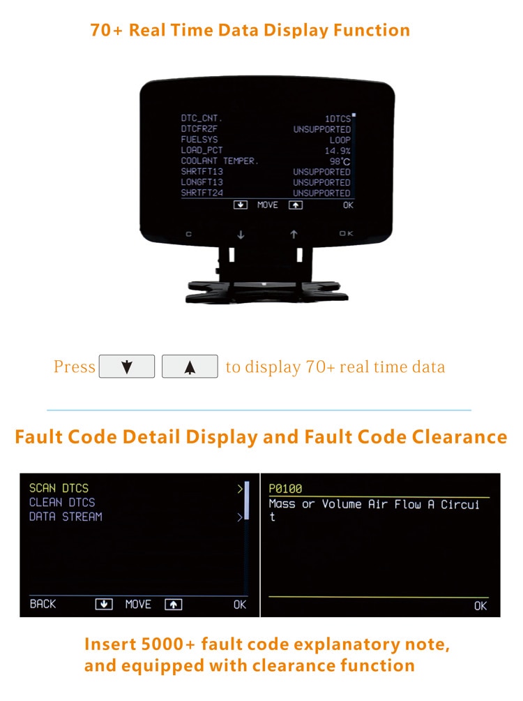 Multifunctional Smart Car HUD Display