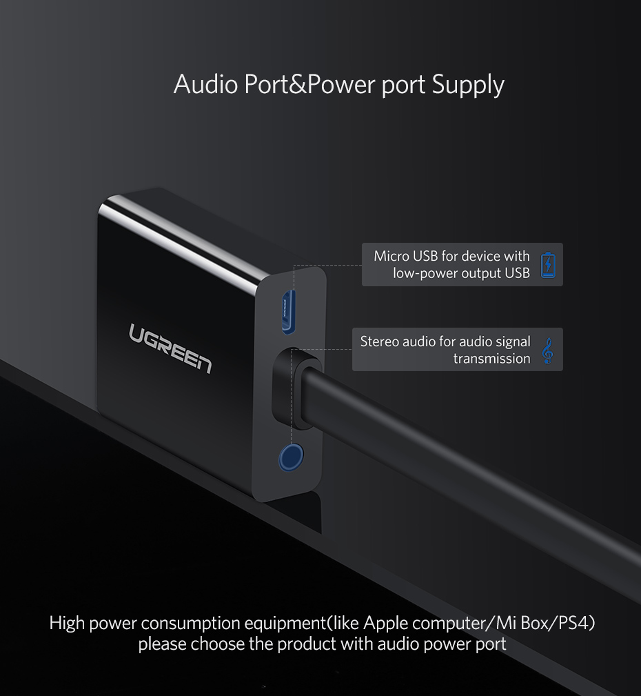 HDMI to VGA Adapter with Audio Jack