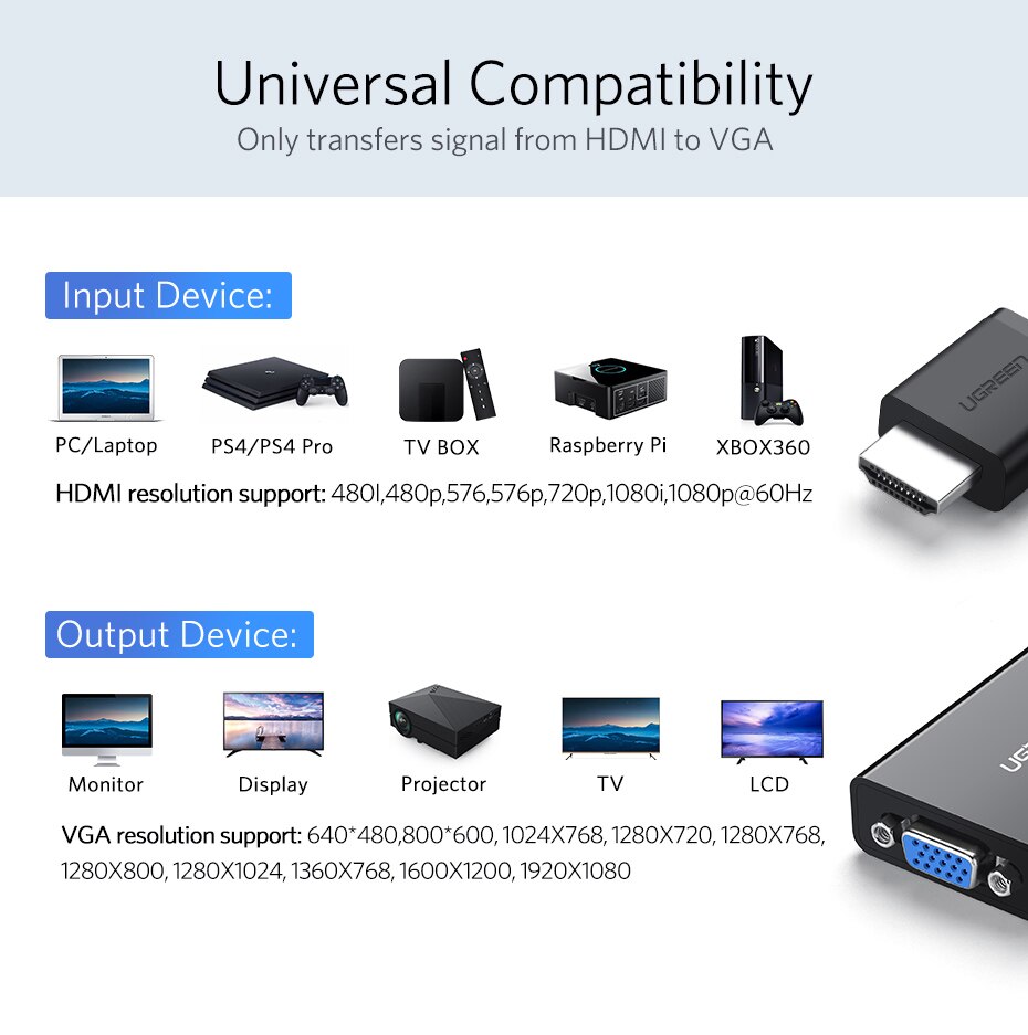 HDMI to VGA Adapter with Audio Jack