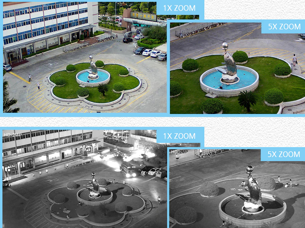 Outdoor 10X Optical Zoom Camera