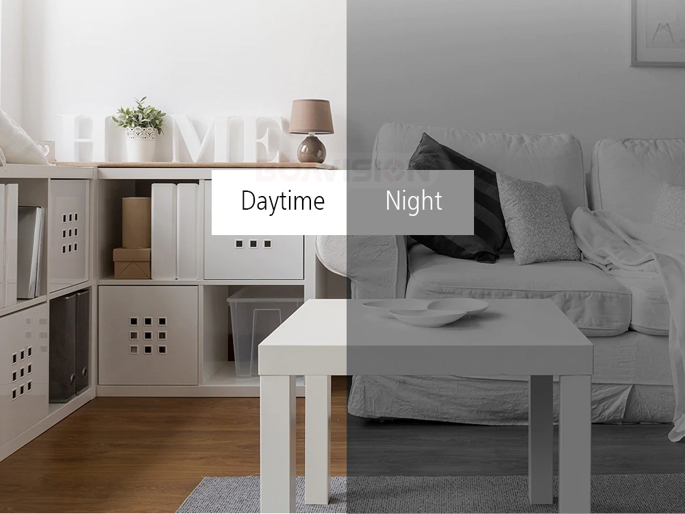 Outdoor 10X Optical Zoom Camera