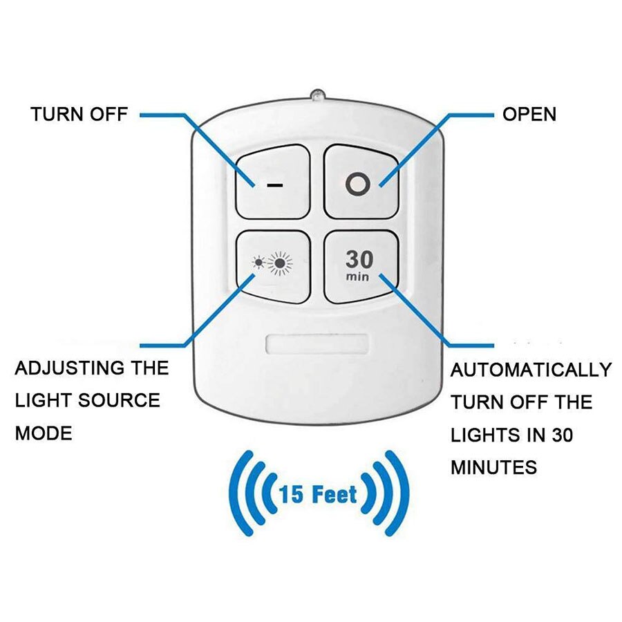 Dimmable Round LED Under Cabinet Lights with Remote Control