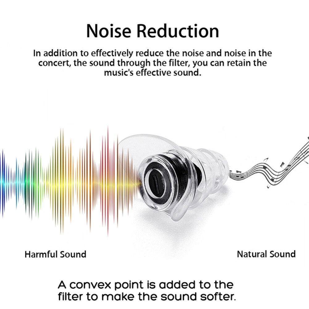 Noise Cancelling Earplugs