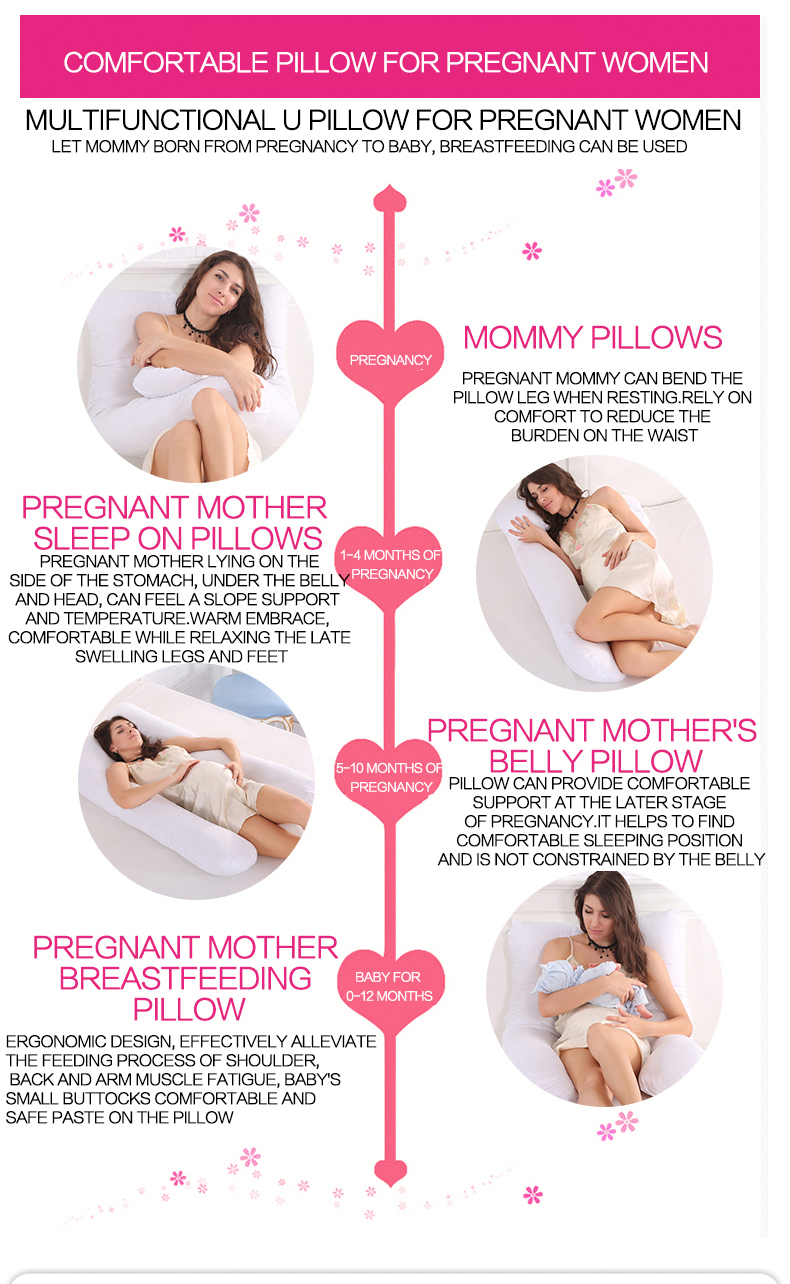 U Shaped Sleeping Support Pillow for Pregnant Women U Shaped Sleeping Support Pillow for Pregnant Women
