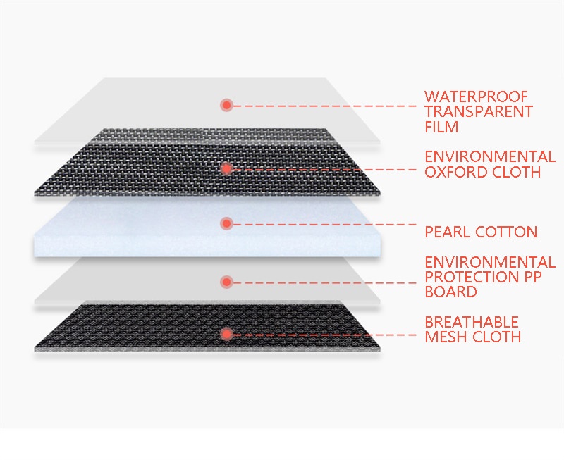 Waterproof Car Seat Tray for Kids