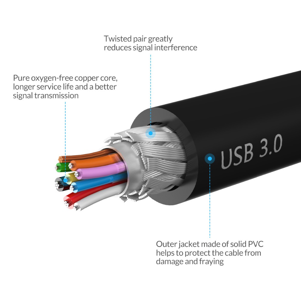 Micro USB 2.0 Charging Cable 5 pcs Set