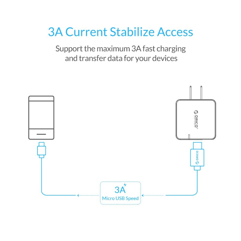 Micro USB 2.0 Charging Cable 5 pcs Set