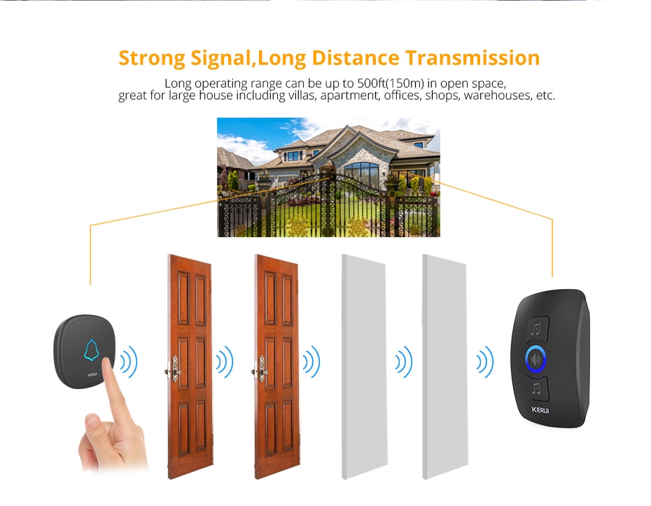 KERUI M525 Wireless Doorbell Waterproof Touch Button Home Security Welcome Smart Chimes Door bell Alarm LED light 32 Songs KERUI M525 Wireless Doorbell Waterproof Touch Button Home Security Welcome Smart Chimes Door bell Alarm LED light 32 Songs