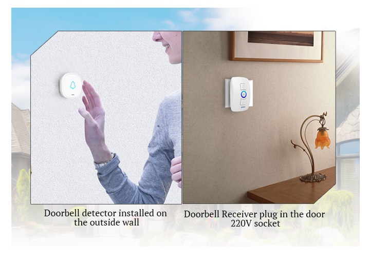 KERUI M525 Wireless Doorbell Waterproof Touch Button Home Security Welcome Smart Chimes Door bell Alarm LED light 32 Songs KERUI M525 Wireless Doorbell Waterproof Touch Button Home Security Welcome Smart Chimes Door bell Alarm LED light 32 Songs