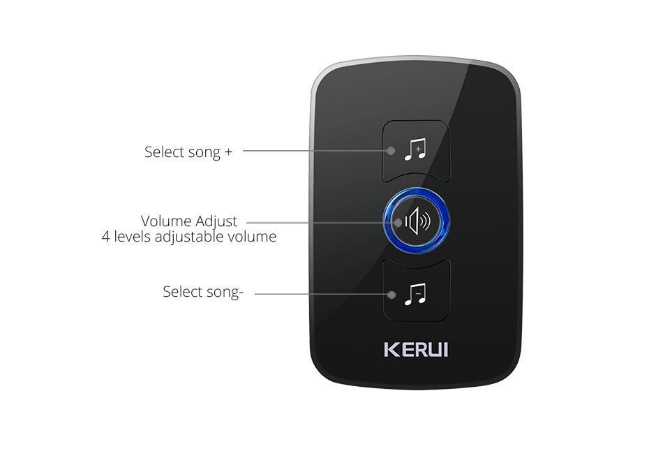 KERUI M525 Wireless Doorbell Waterproof Touch Button Home Security Welcome Smart Chimes Door bell Alarm LED light 32 Songs KERUI M525 Wireless Doorbell Waterproof Touch Button Home Security Welcome Smart Chimes Door bell Alarm LED light 32 Songs