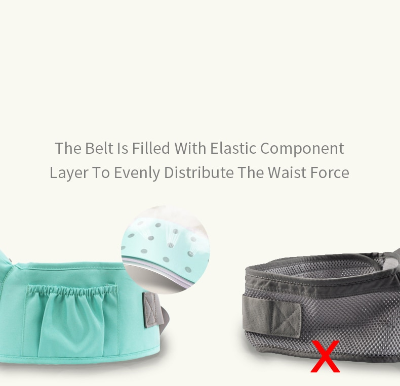 Plain Cotton Front Facing Baby Sling